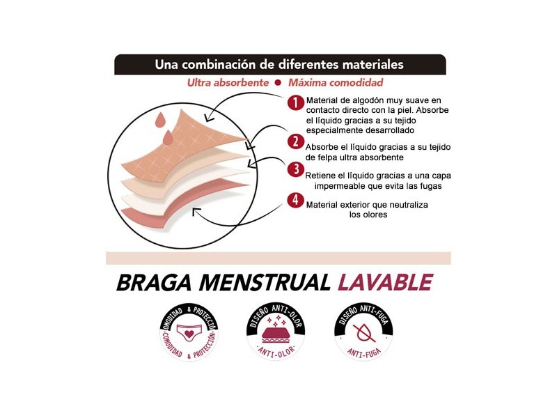 BRAGA MENSTRUAL FLUJO ABUNDANTE (Unidad) AD00AY9