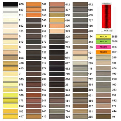 HILO GUTERMANN 100m (Caja...