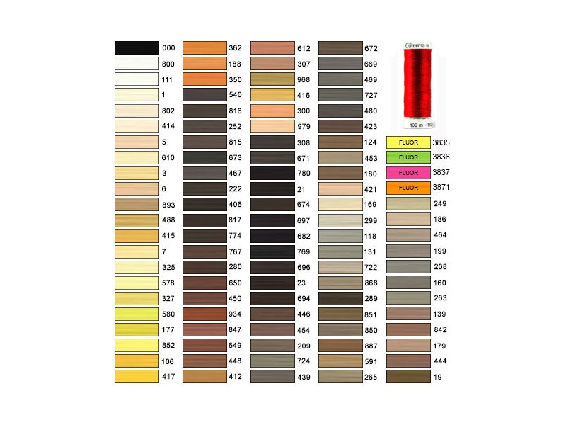 HILO GUTERMANN 100m (Caja 5) 788988